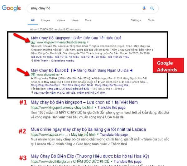 seo_la_gi