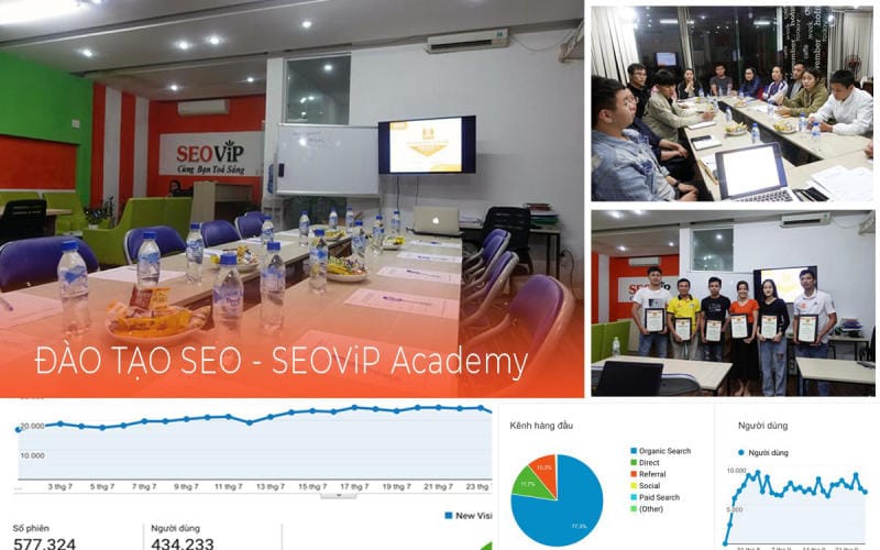 Học viên làm SEO trên chính website/sản phẩm của mình