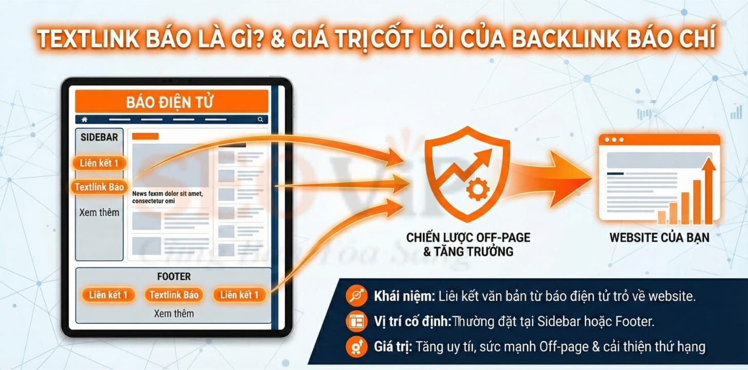 khái niệm textlink báo là gì